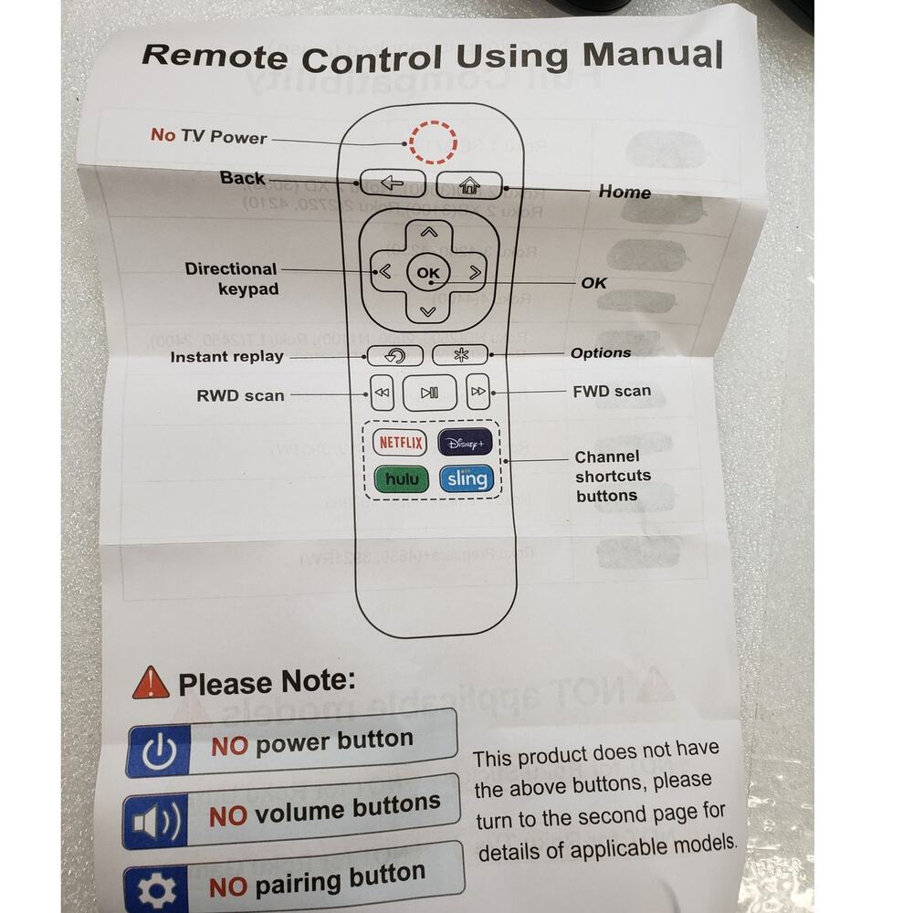 2 Pack - Replacement Remote Controller for Roku Express, Premiere, XD, XS, 2, 3 - Picture 5 of 8